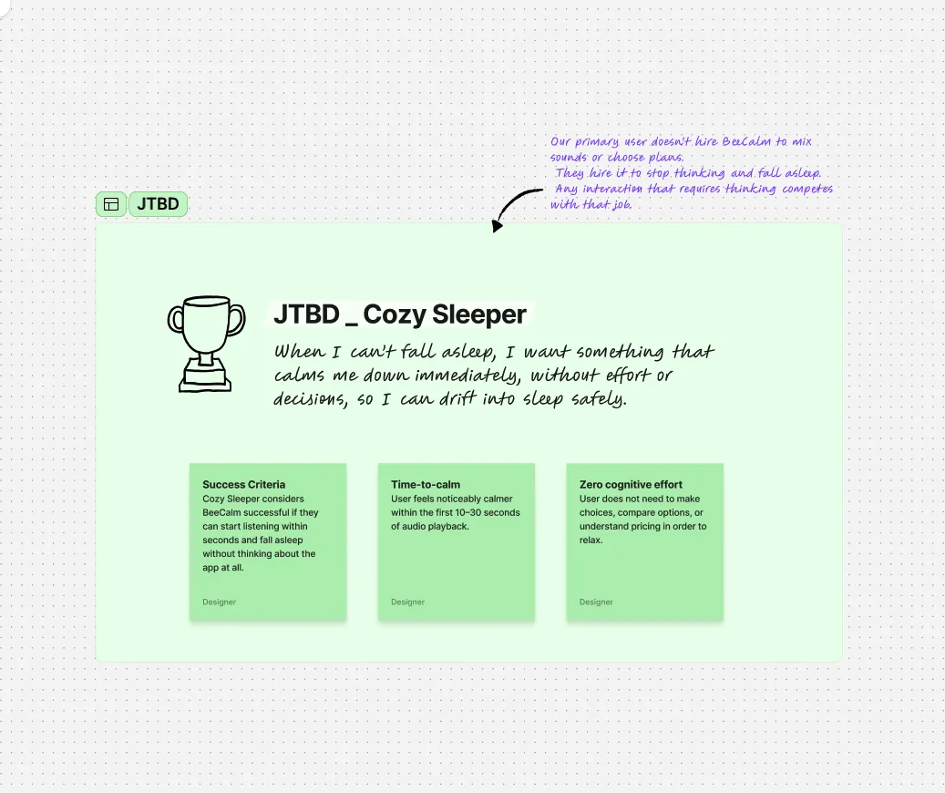 BeeCalm research — JTBD, Cozy Sleeper persona