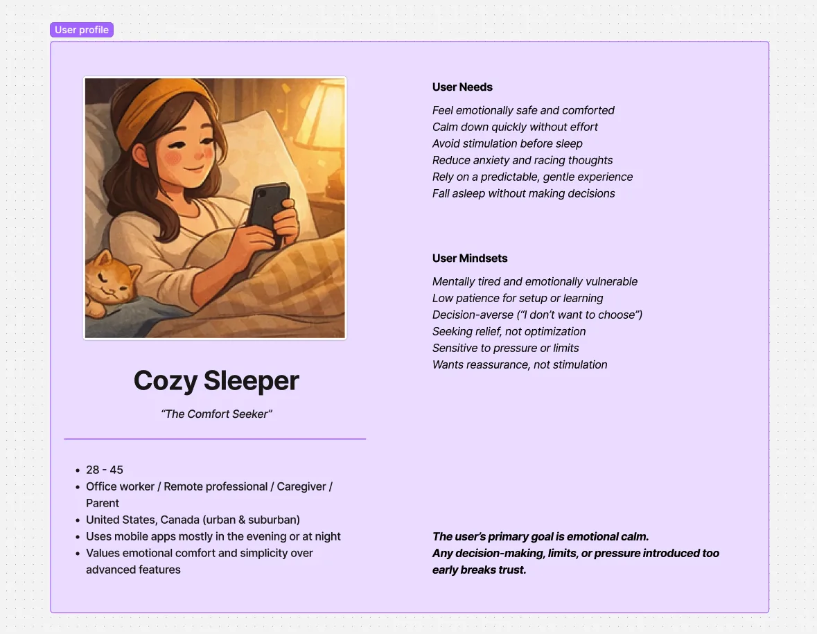 BeeCalm research — Cozy Sleeper user profile